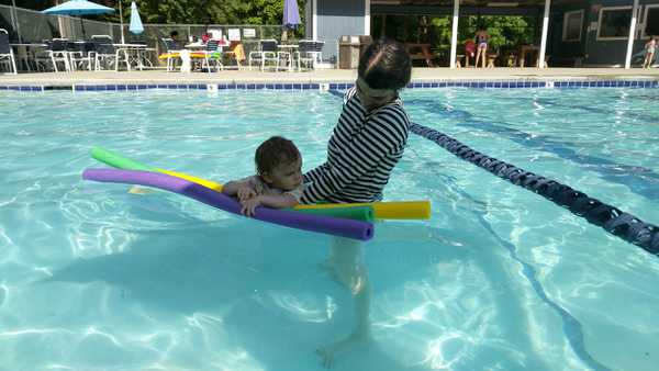 Swimming